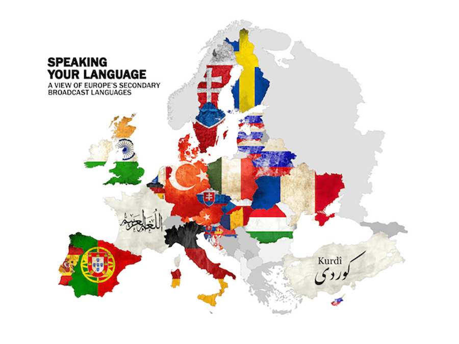 زبان رسمی اتحادیه اروپا